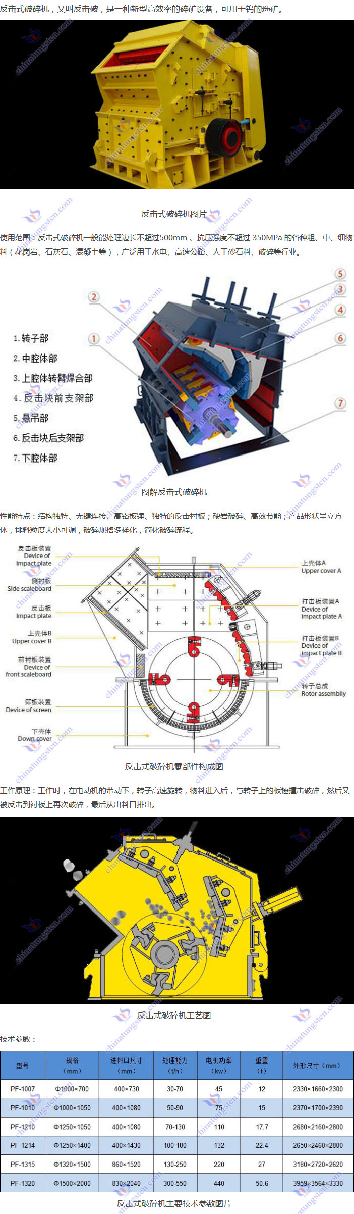 反击式破碎机图片